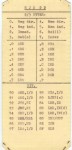 Reference card